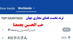 حب الحسین یجمعنا ترند نخست فضای مجازی جهان