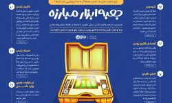 جعبه ابزار مبارزه عملی با دشمن