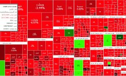 چرایی سیر نزولی در نمودار بازار بورس ایران / تبیین