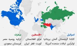 کشورهای طرف اسرائیل یا فلسطین کدامند؟